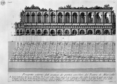 Theater des Marcellus von Giovanni Battista Piranesi